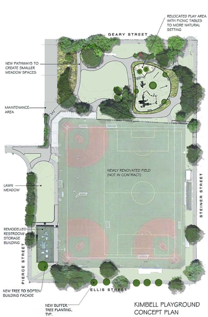 Plan conceptual del Área de Juegos Kimbell (JPG) Se abre en una ventana nueva