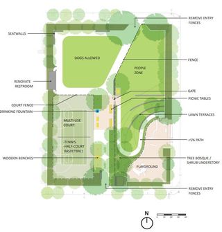 Renovación de los Baños de Noe Courts