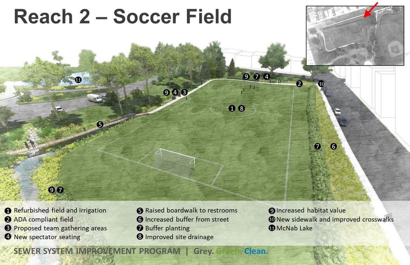 proyecto de fútbol arroyo yosemite