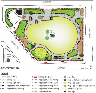 Proyecto de Conservación del Agua de la Plaza Washington