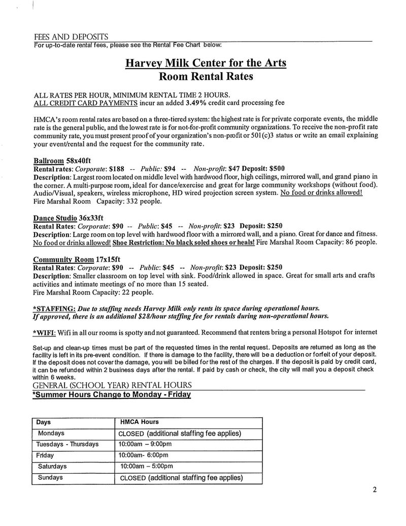 HMCA Rental Prices