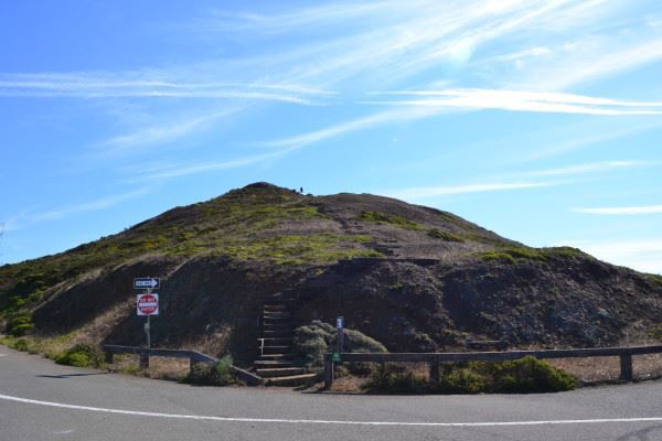 Twin Peaks South Peak Trailhead